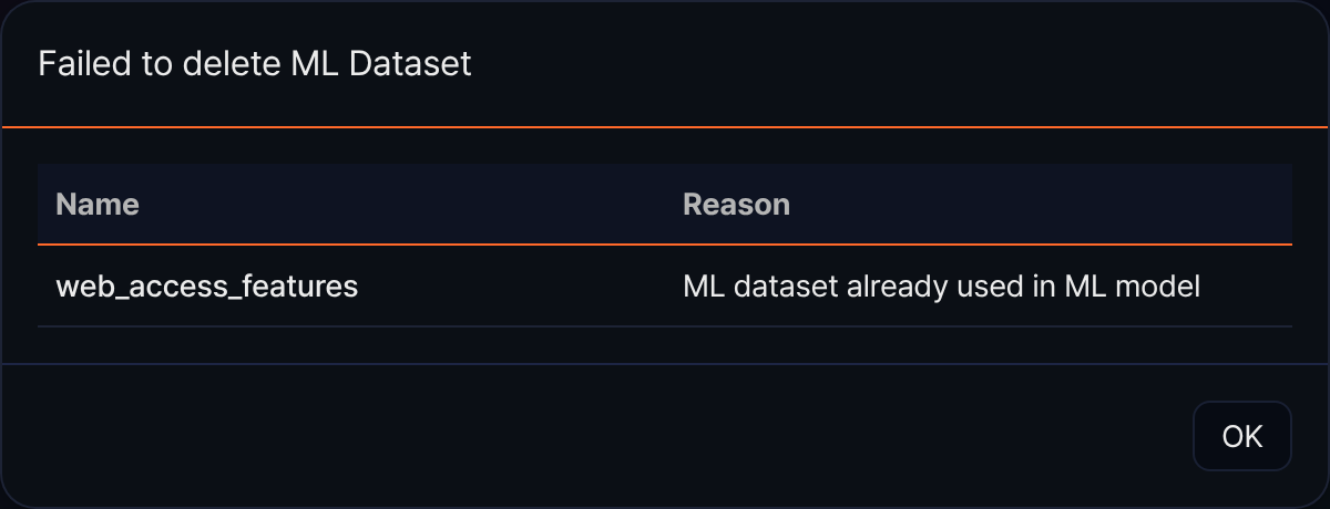 Failed to delete ML dataset