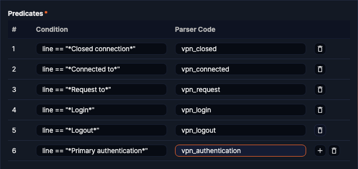 Parser selector - Example