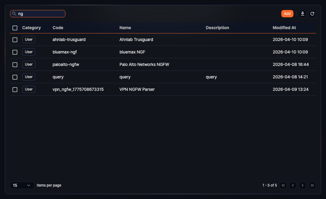 Search parsers - result when searching for 'ng'