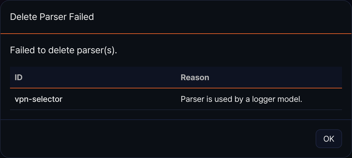 Delete parser failed message