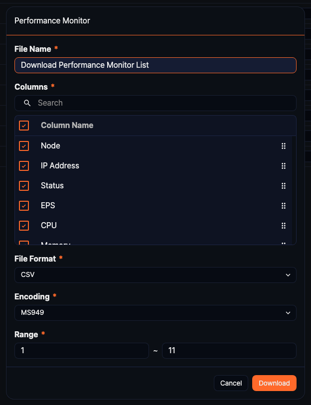 Performance Monitor List Download