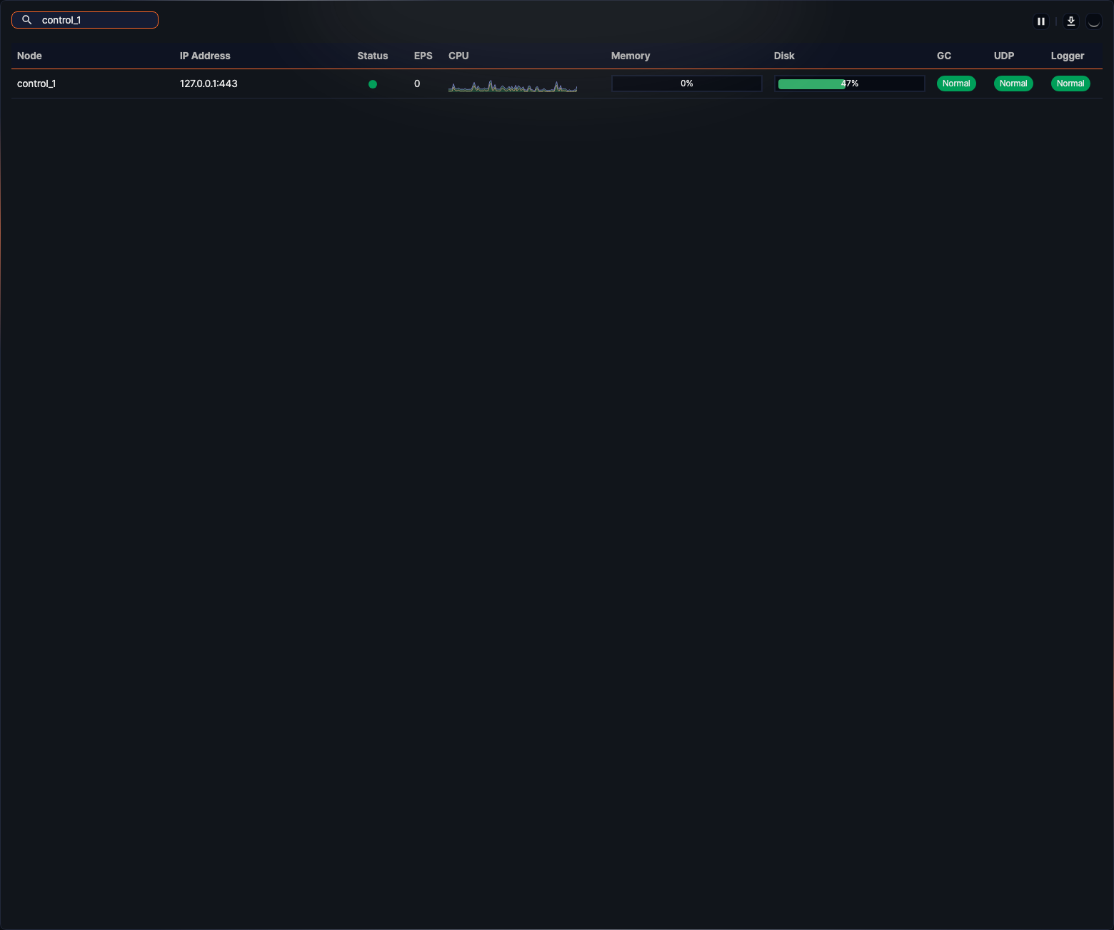View Specific Node List Only