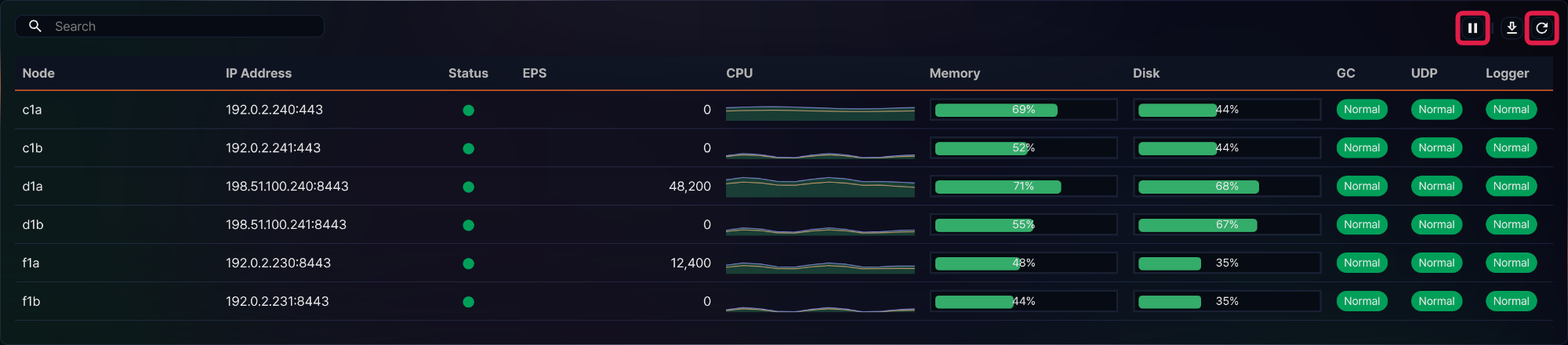 Performance Monitor - Location of the pause/start and refresh buttons