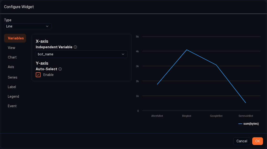 Chart widget settings