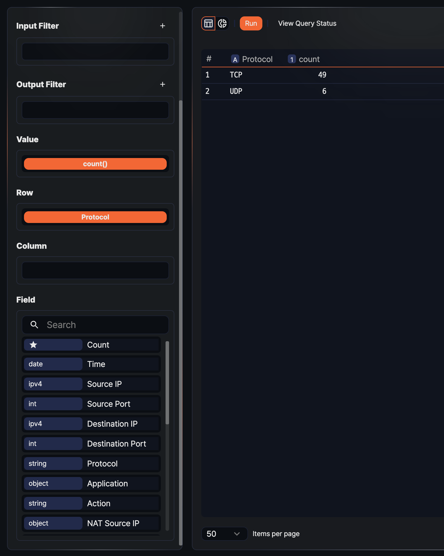 Basic pivot aggregation example