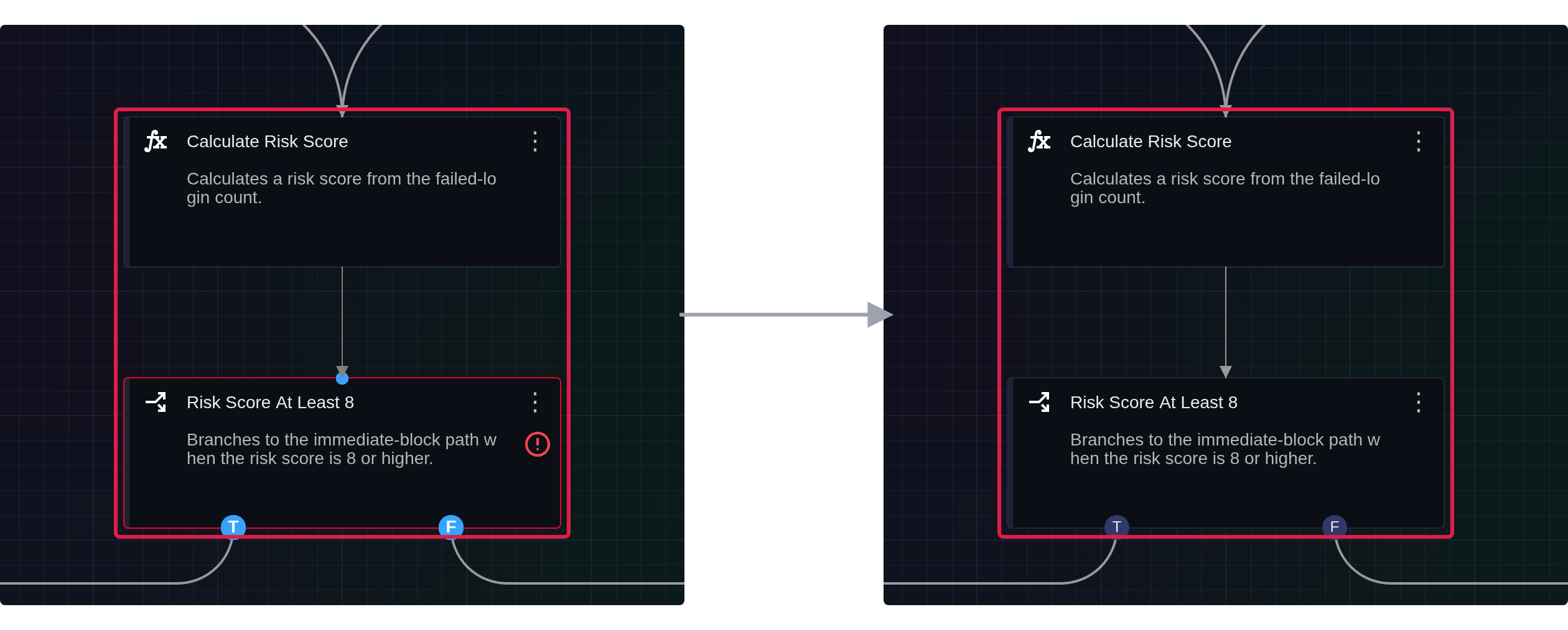 Creating a connection line