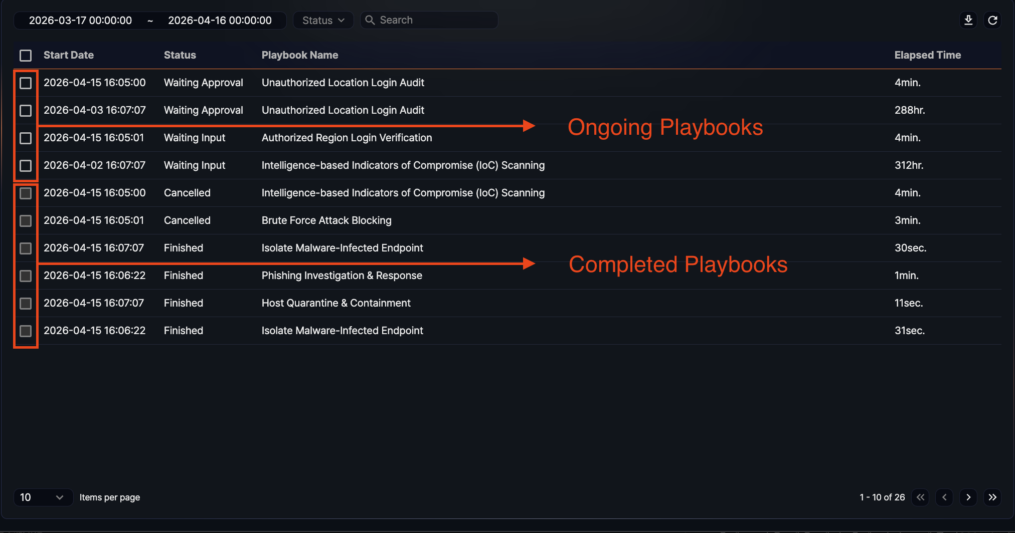 Completed playbook checkbox disabled