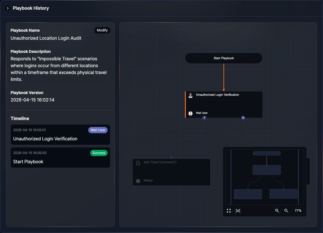 Playbook History details