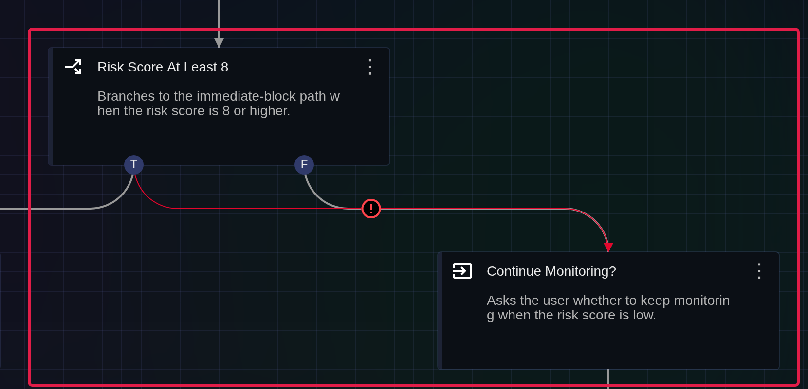 Warning indicator - connecting logically branched flows to the same task