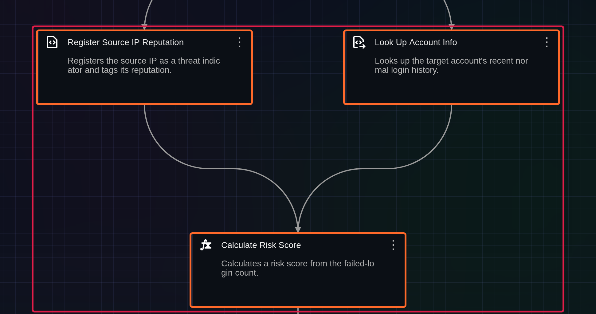 Selecting multiple objects