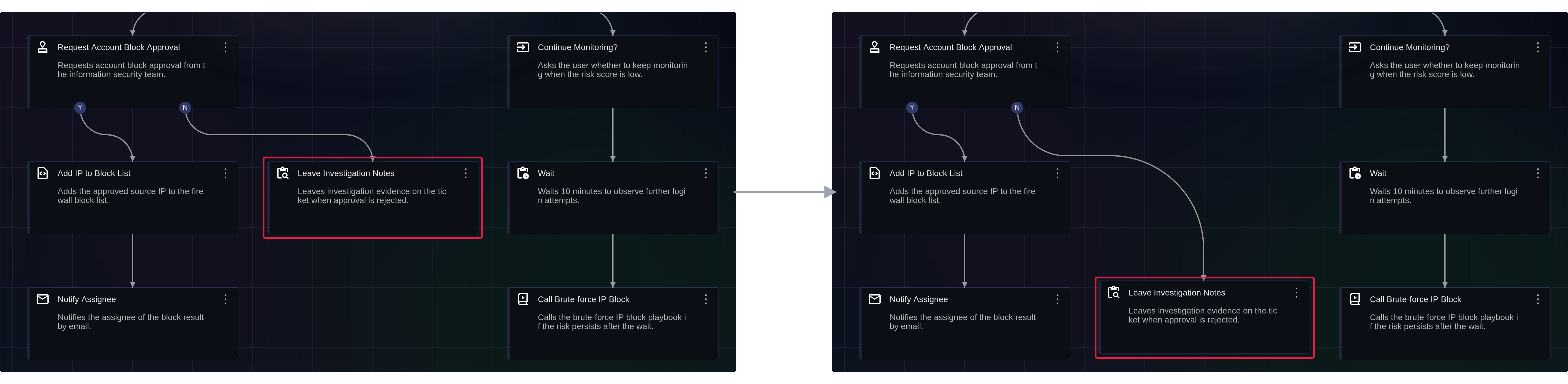 Moving a task object