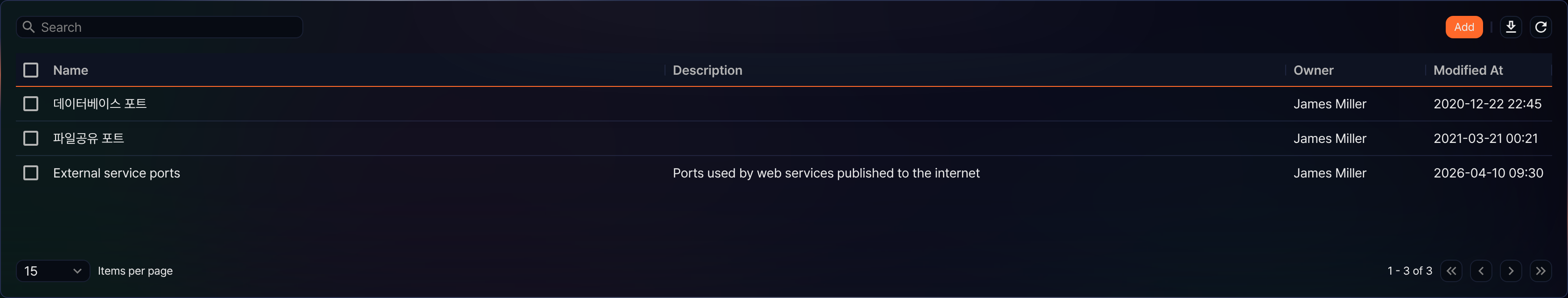 Port group list
