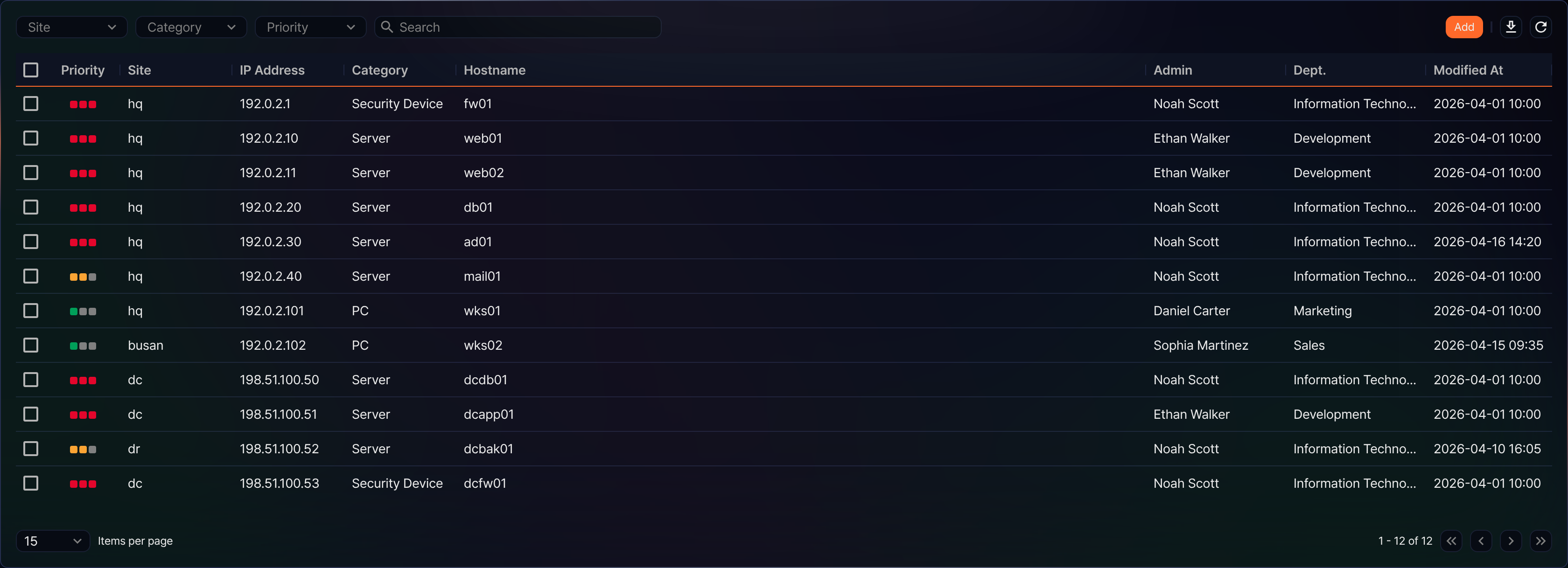 Asset list