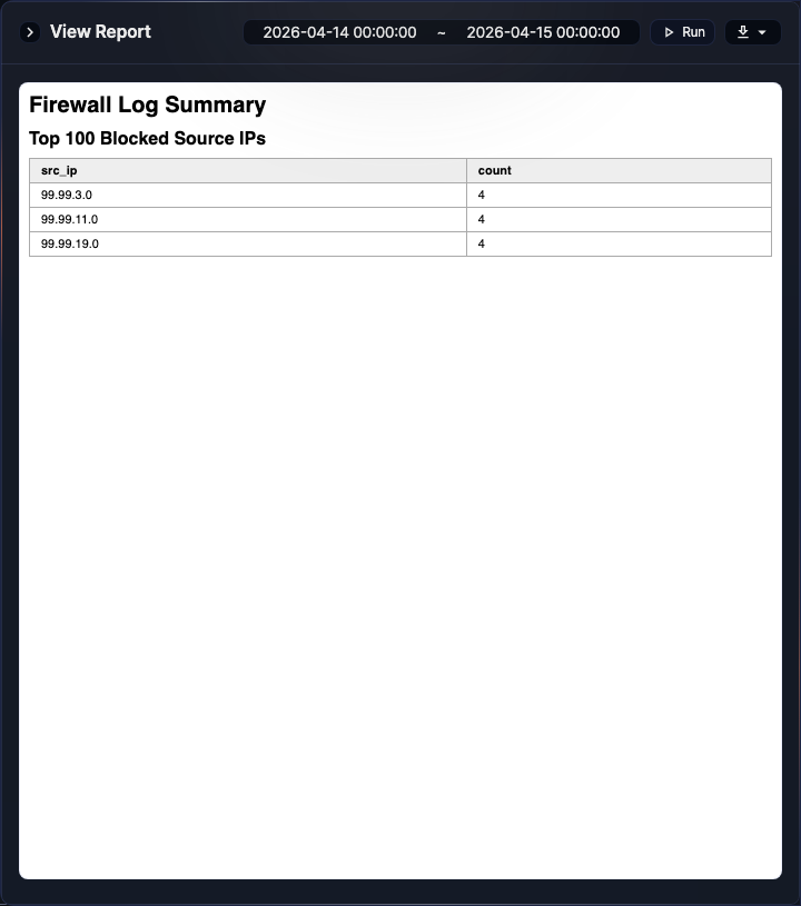 Run report generation