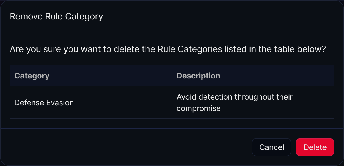 Delete rule category
