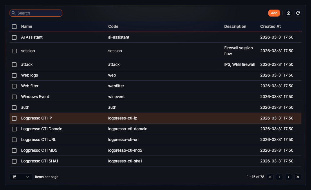 base schema - Sessions log schema