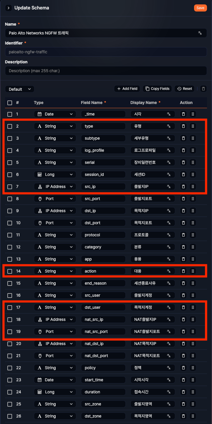 app schema - Palo Alto Networks NGFW traffic log schema