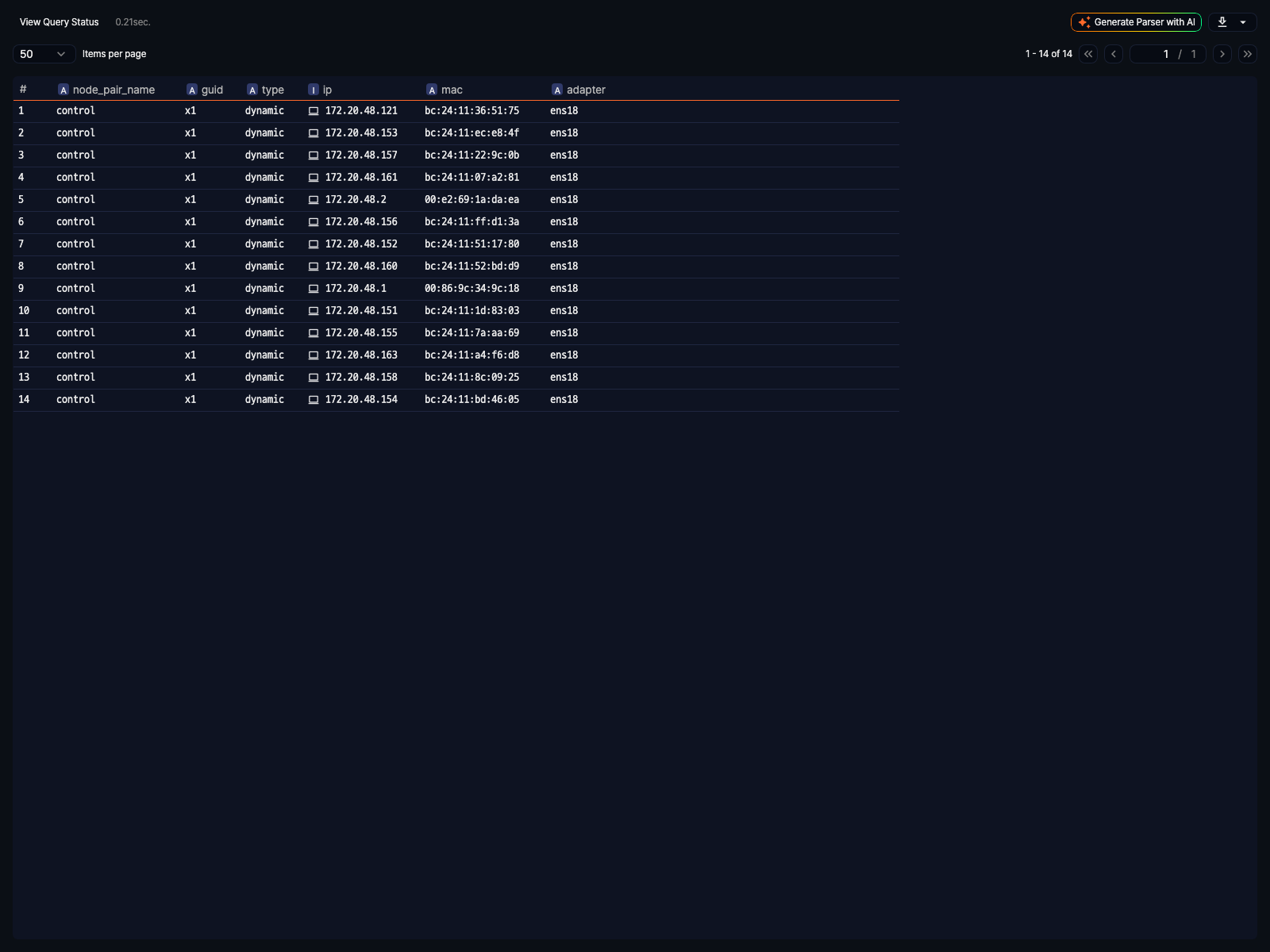 ARP Cache Table