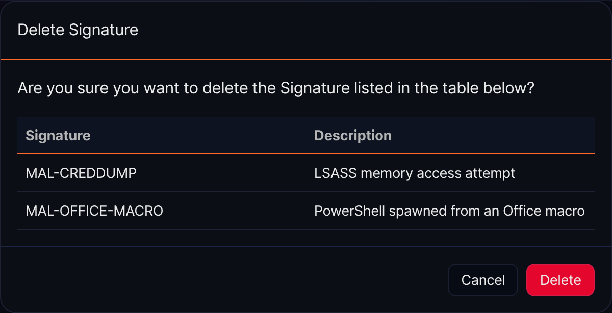 Delete signature confirmation