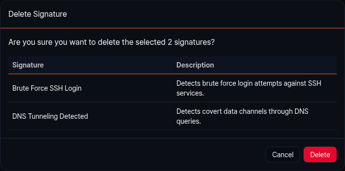 Delete signature confirmation