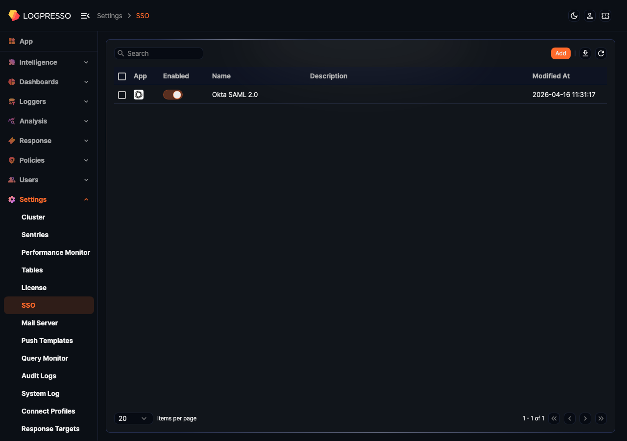 SSO configuration list