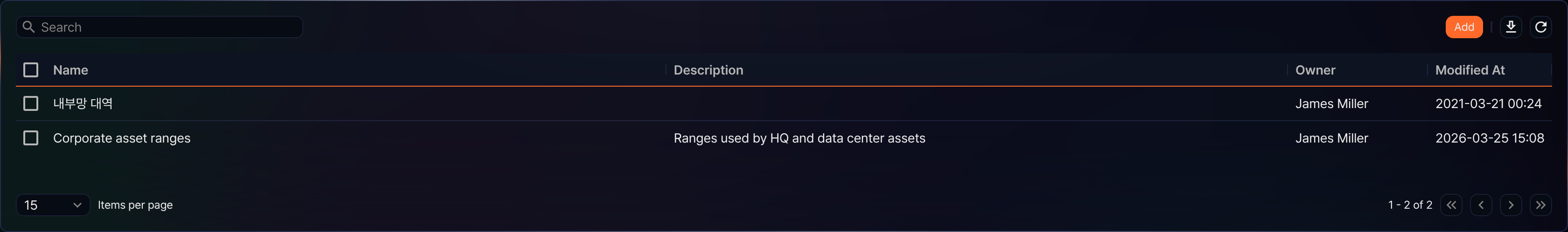 Subnet group list