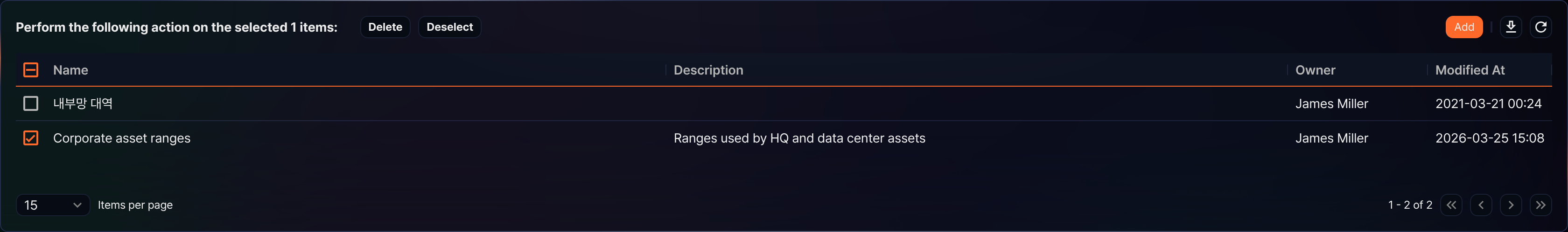Toolbar with subnet groups selected