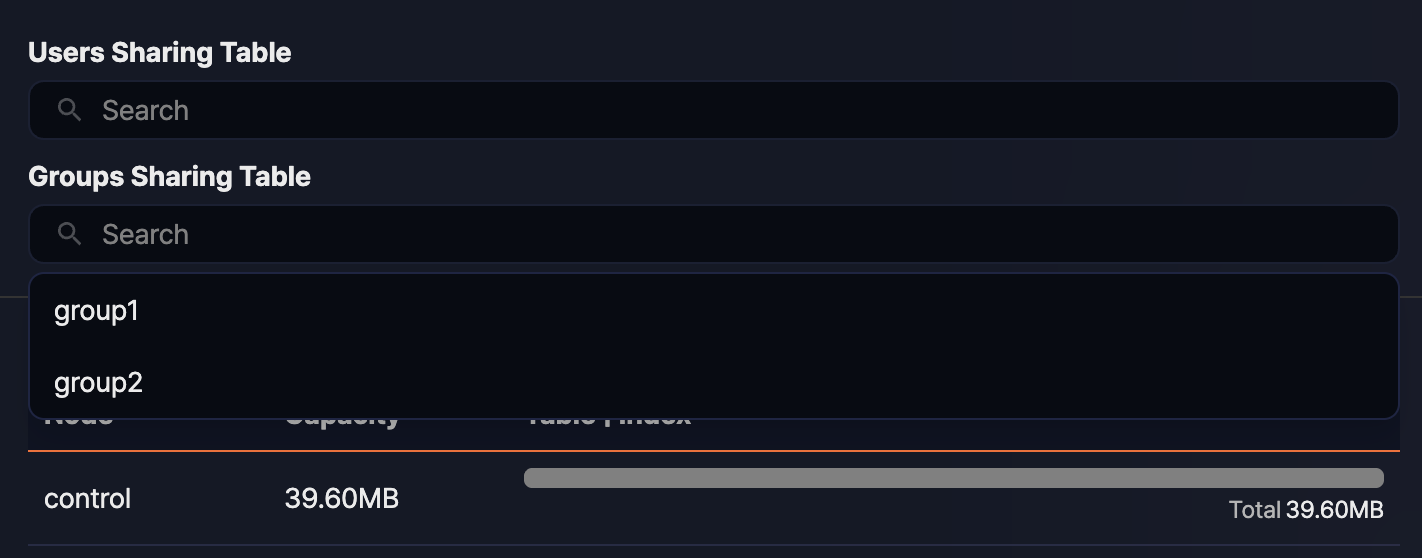 Table View - Account/Account Group Access Control
