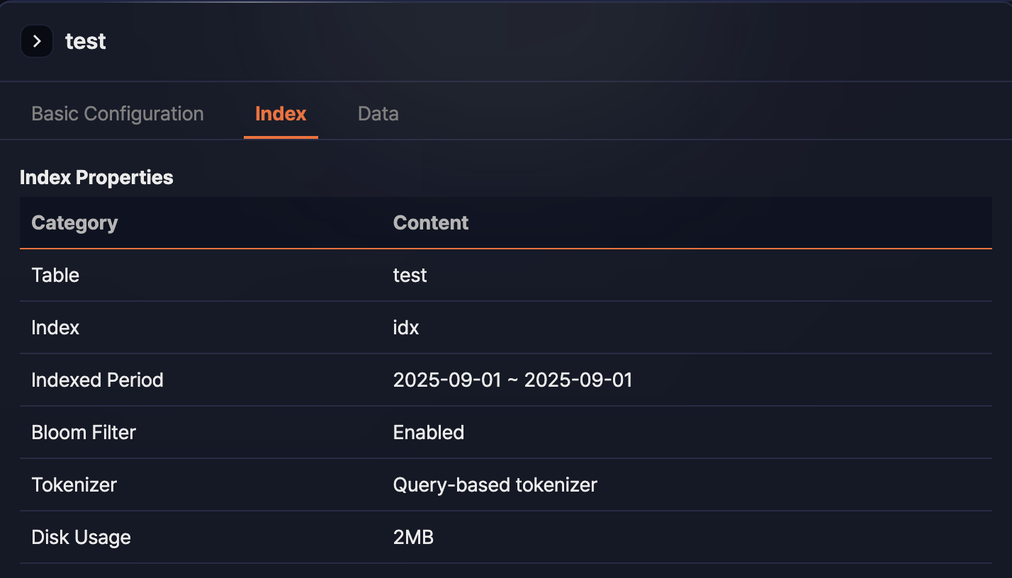 View Table Properties - Indexes