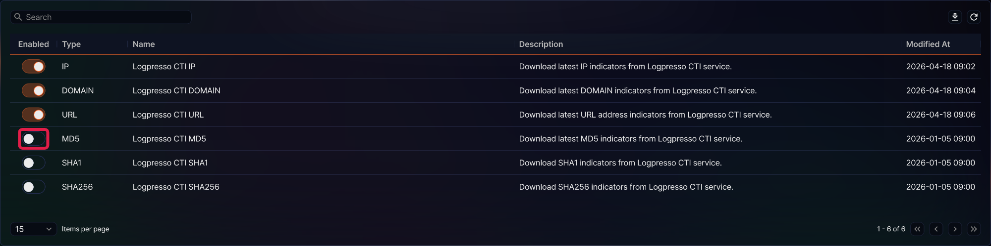 Enabling a threat intelligence feed