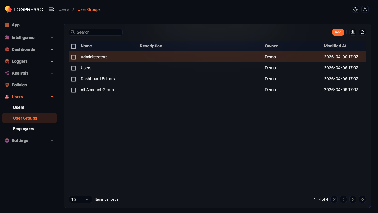 User group list - row click