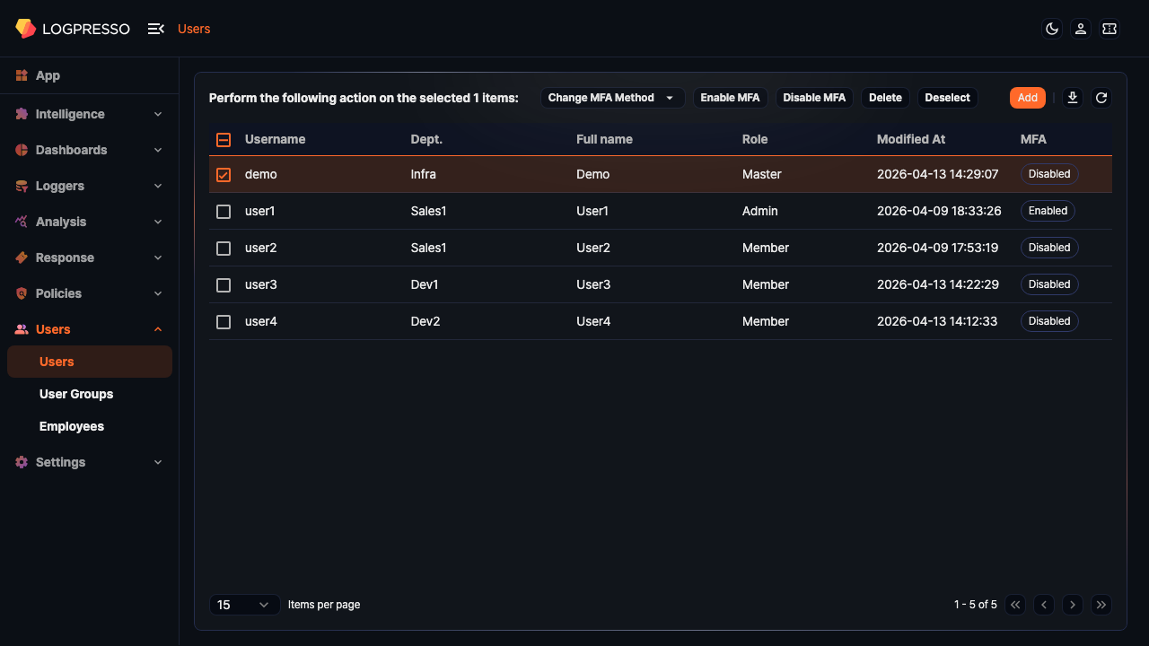 Bulk MFA configuration