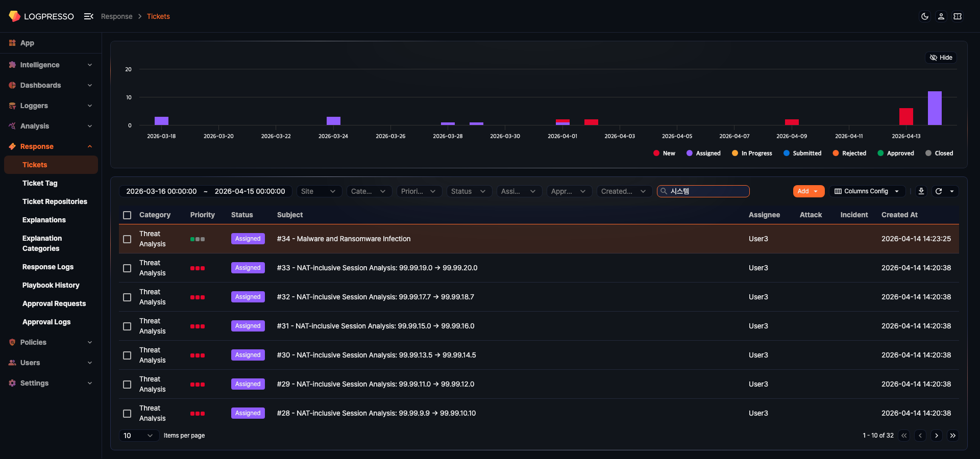Ticket search filters