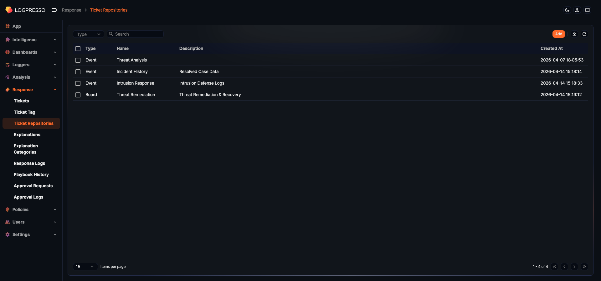 Ticket repository list