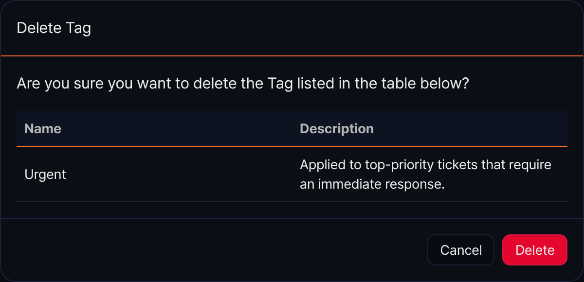Delete a ticket tag