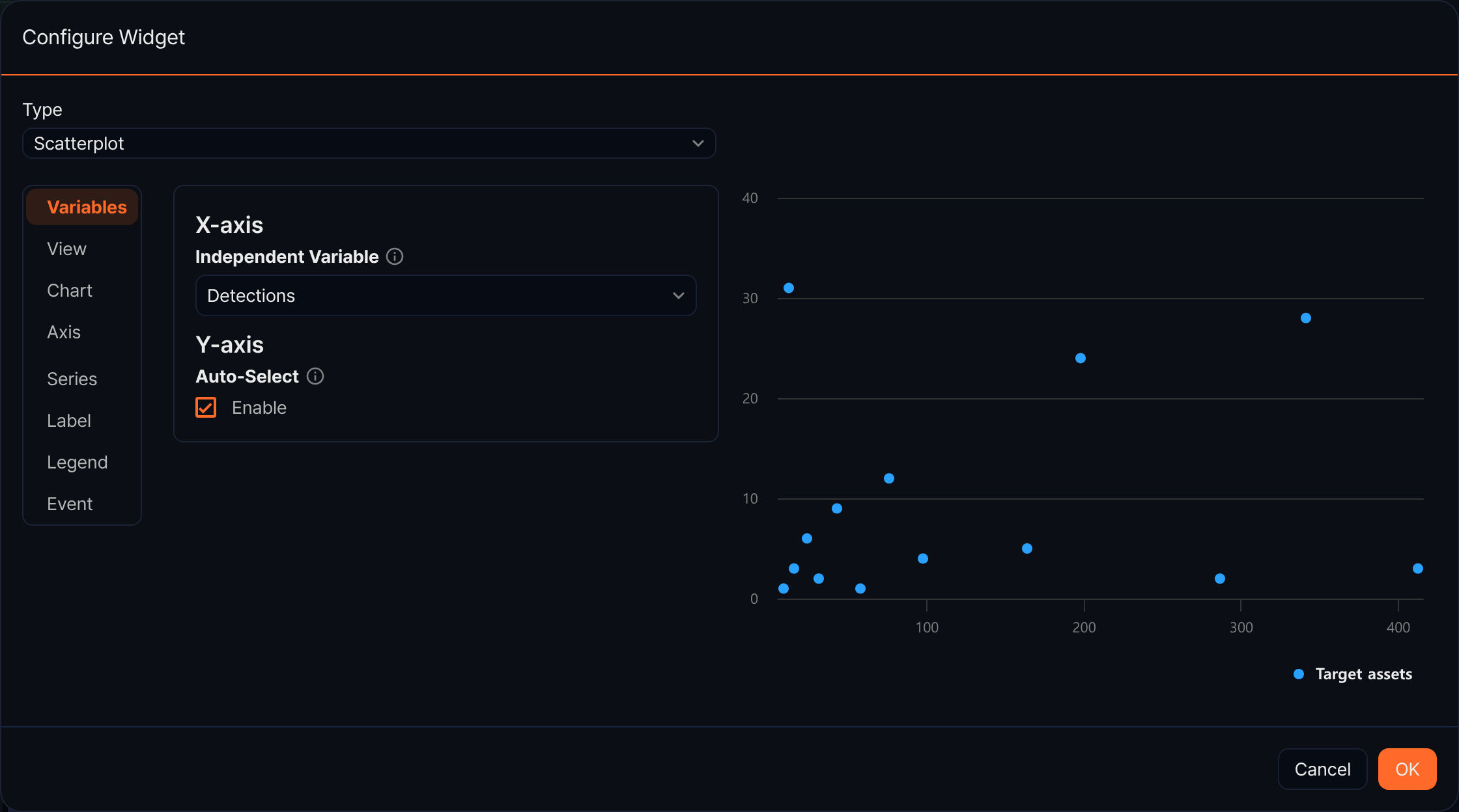 Scatterplot chart settings