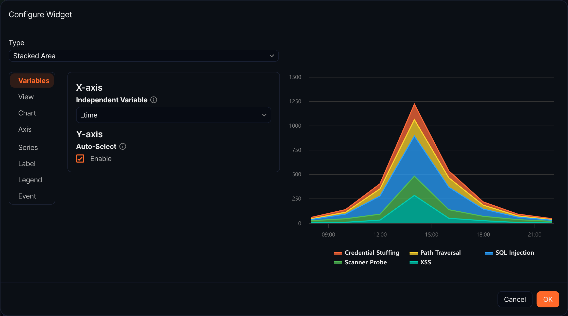 Stacked Area chart settings