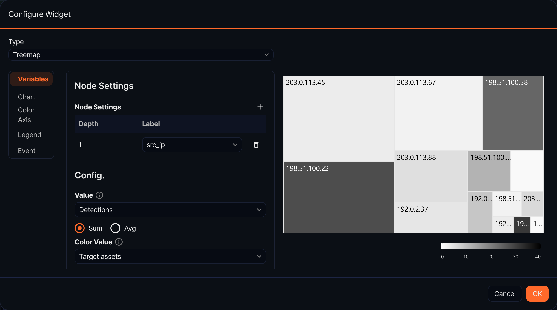 Treemap chart settings