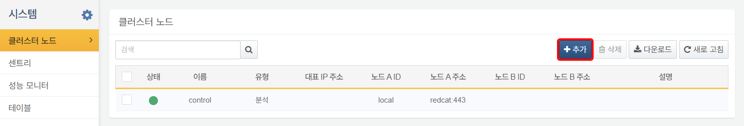 ノード冗長化 - 追加