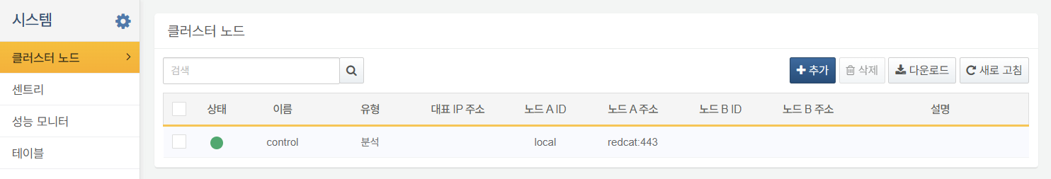 スタンドアロンノード構成例