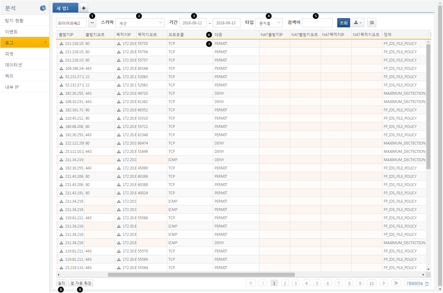ログインターフェース