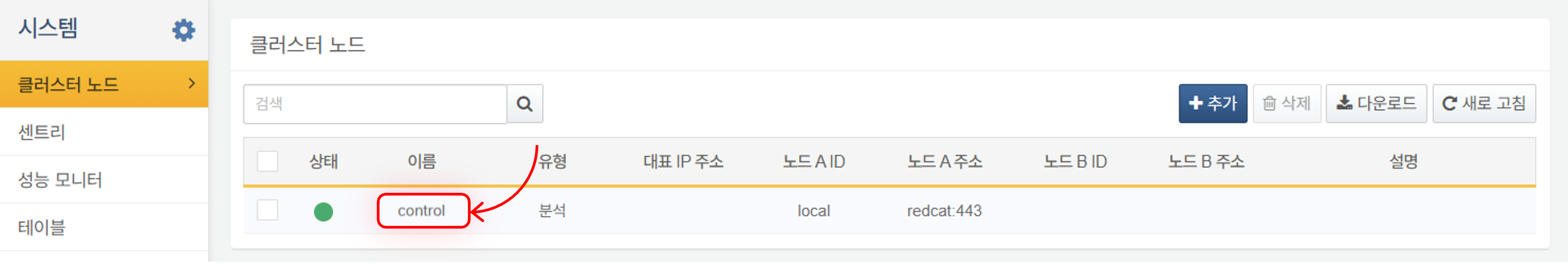 ノード冗長化 - クラスター名クリック