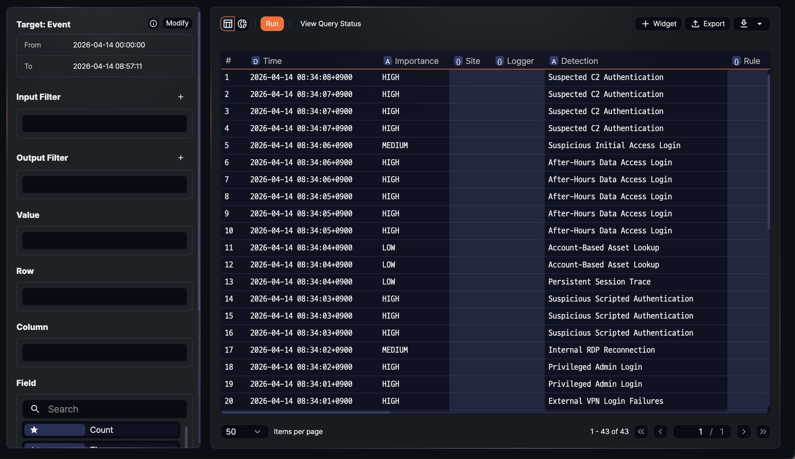 イベントリスト