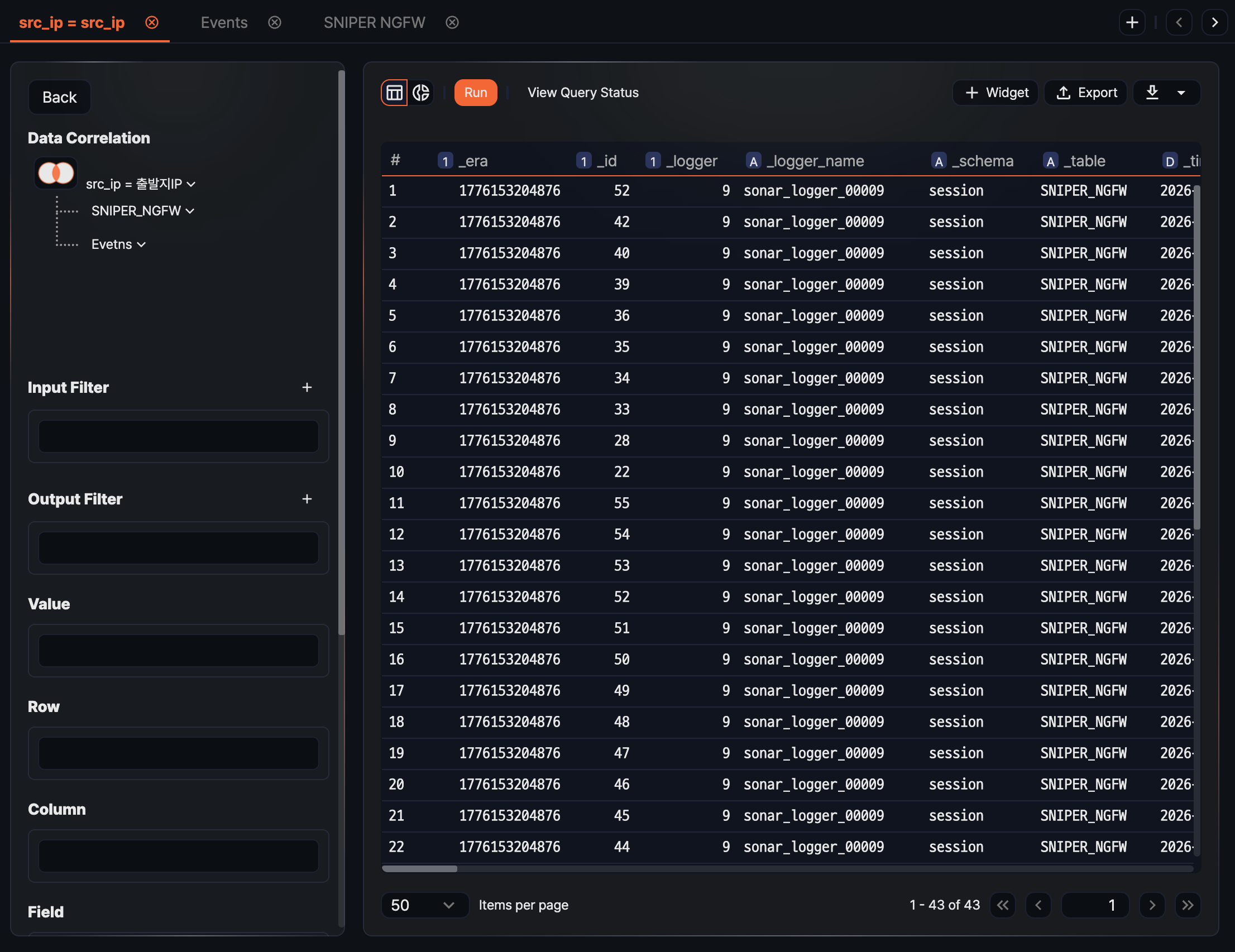 関連分析の結果