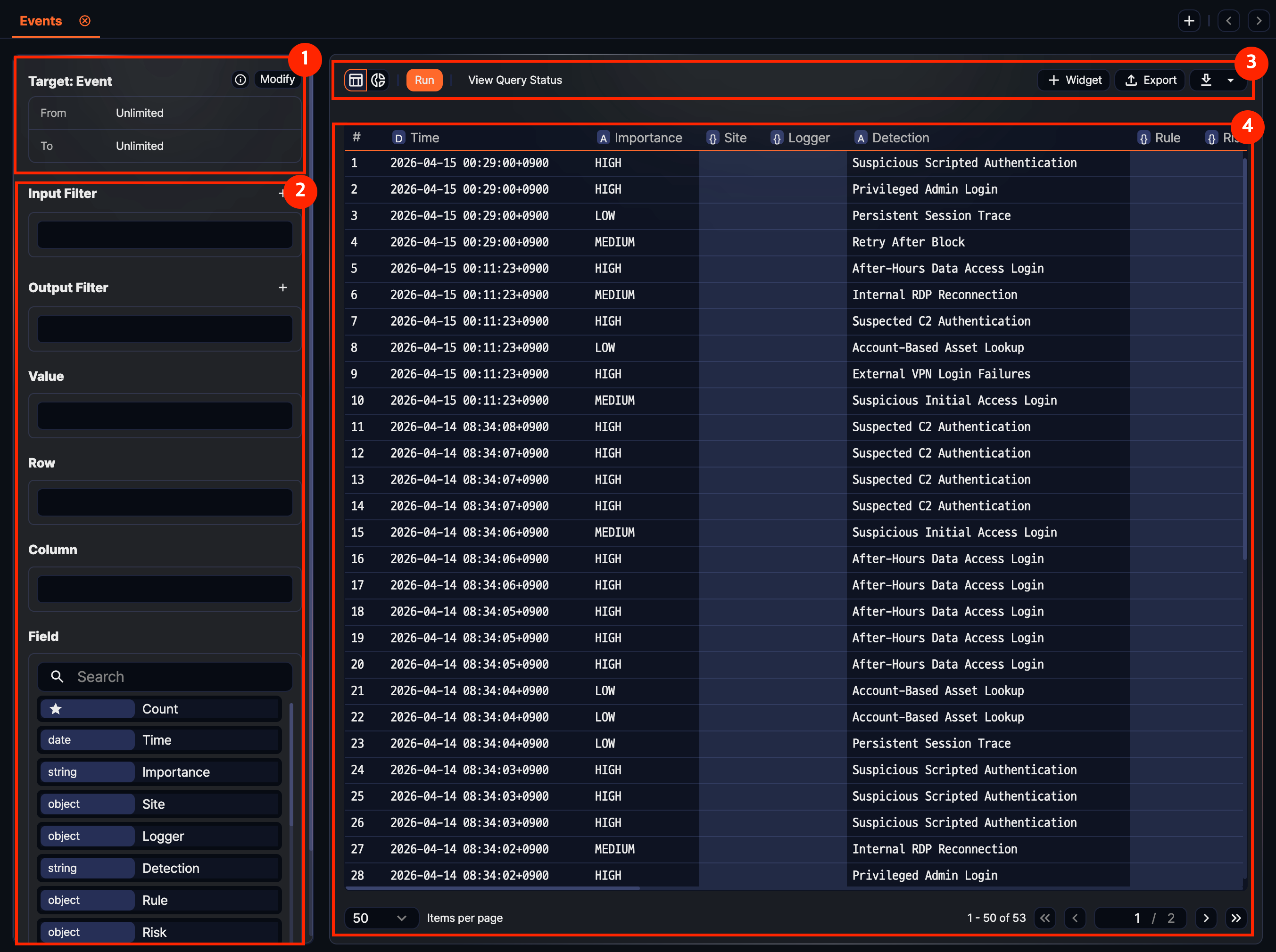 ピボット読み込み後の画面