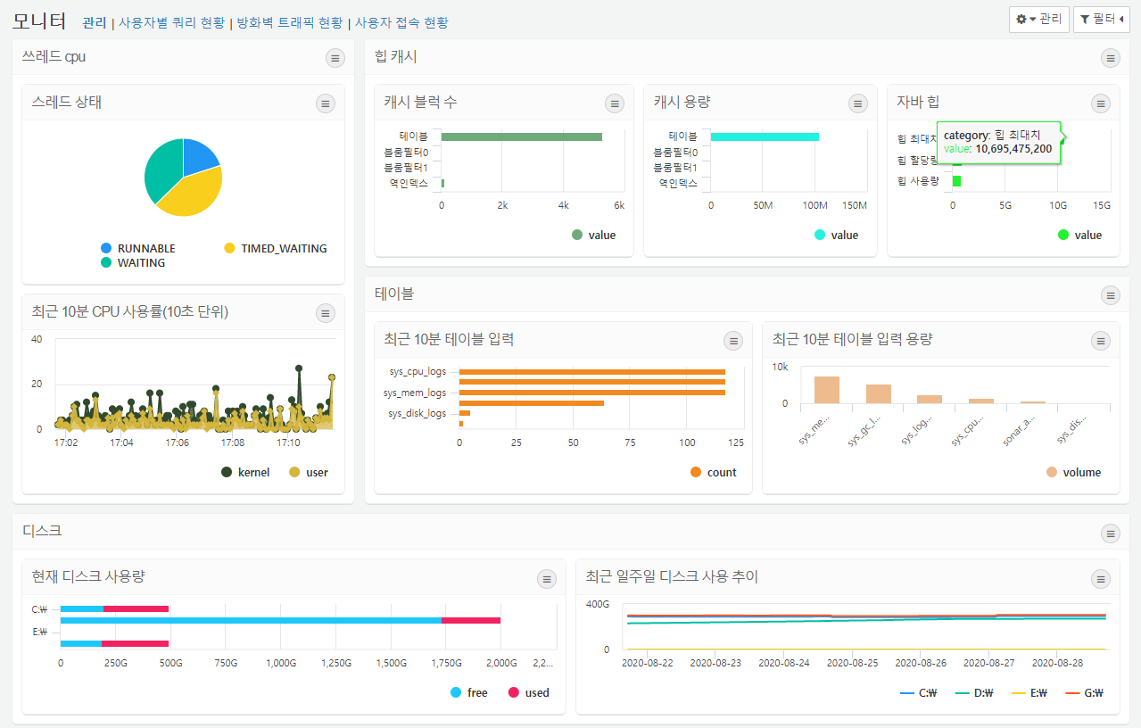 대시보드 전체화면