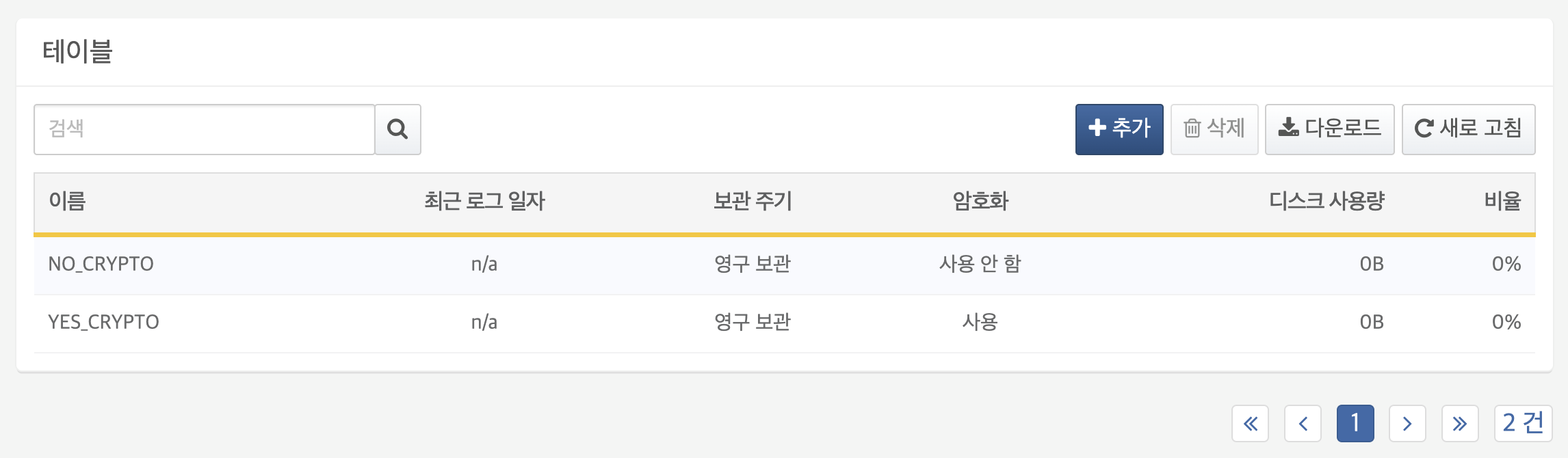 예제 테이블 목록