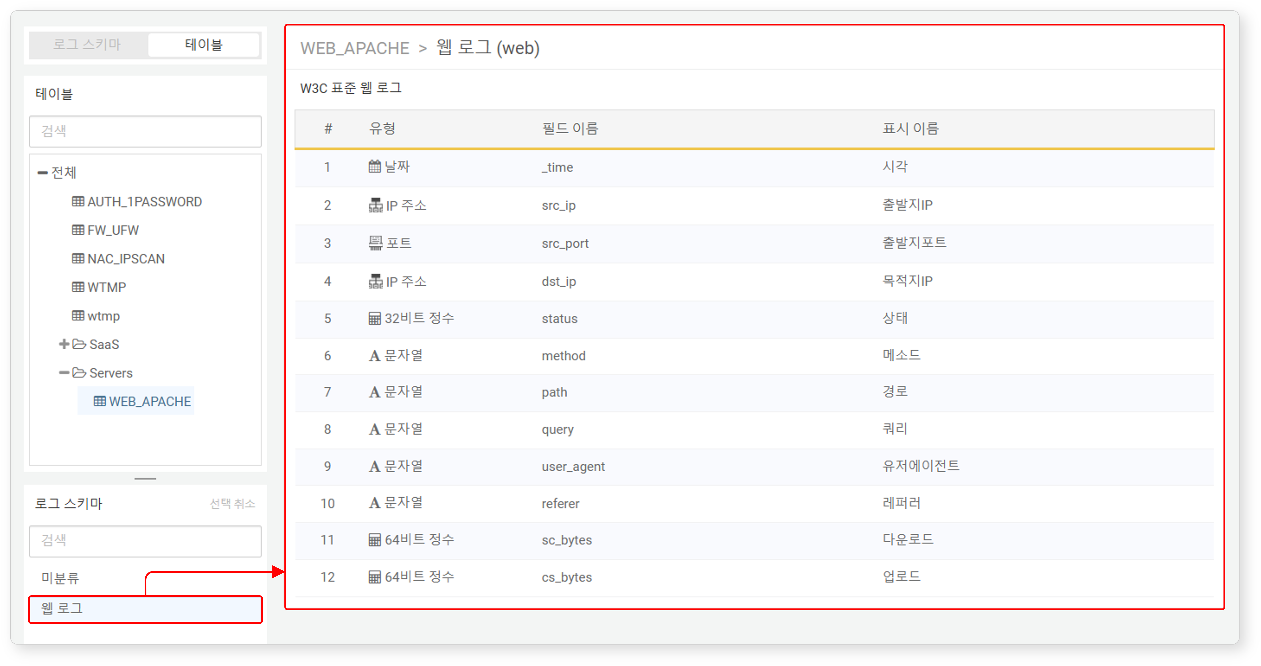 로그 스키마 필드 조회