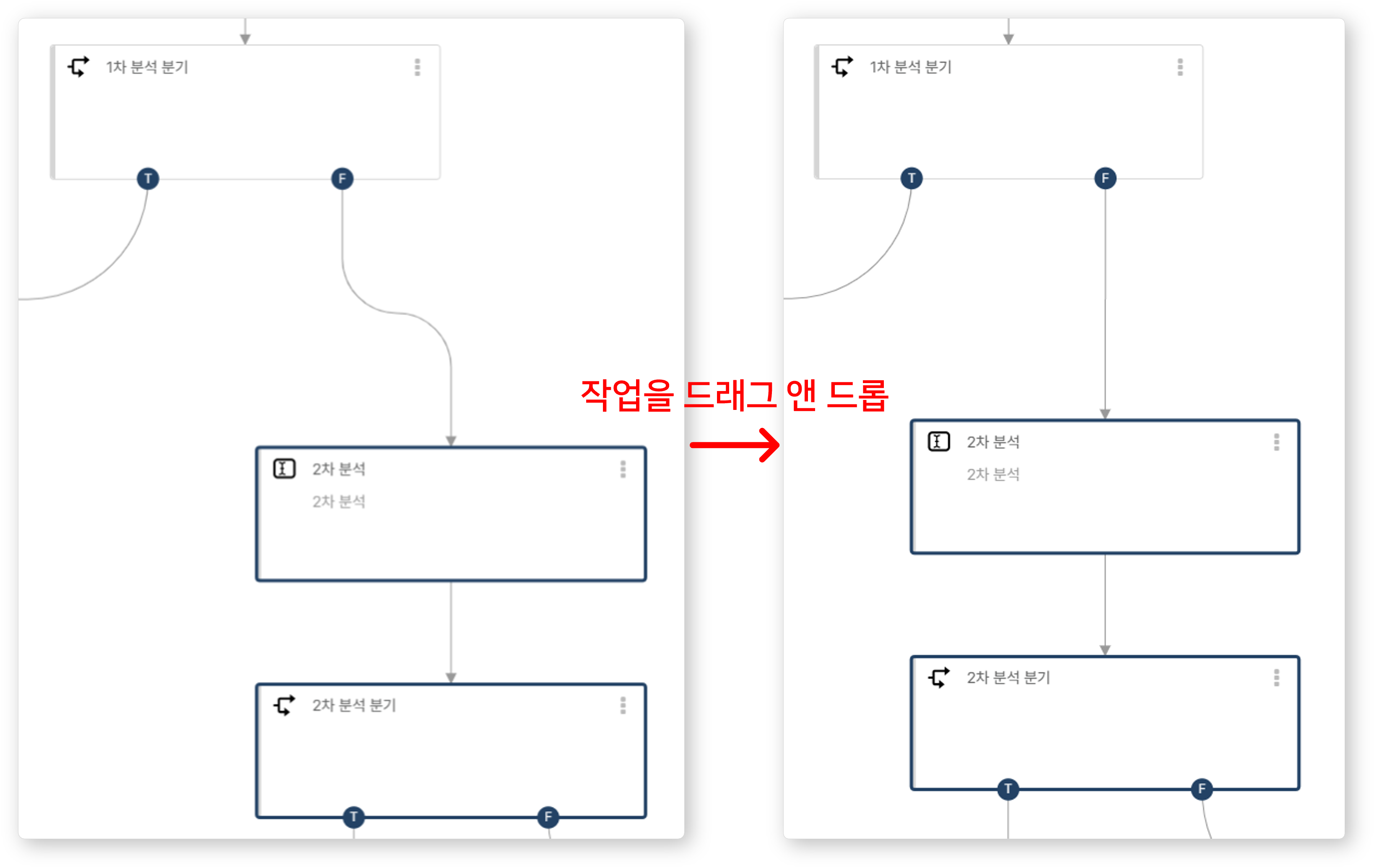 작업 객체의 이동