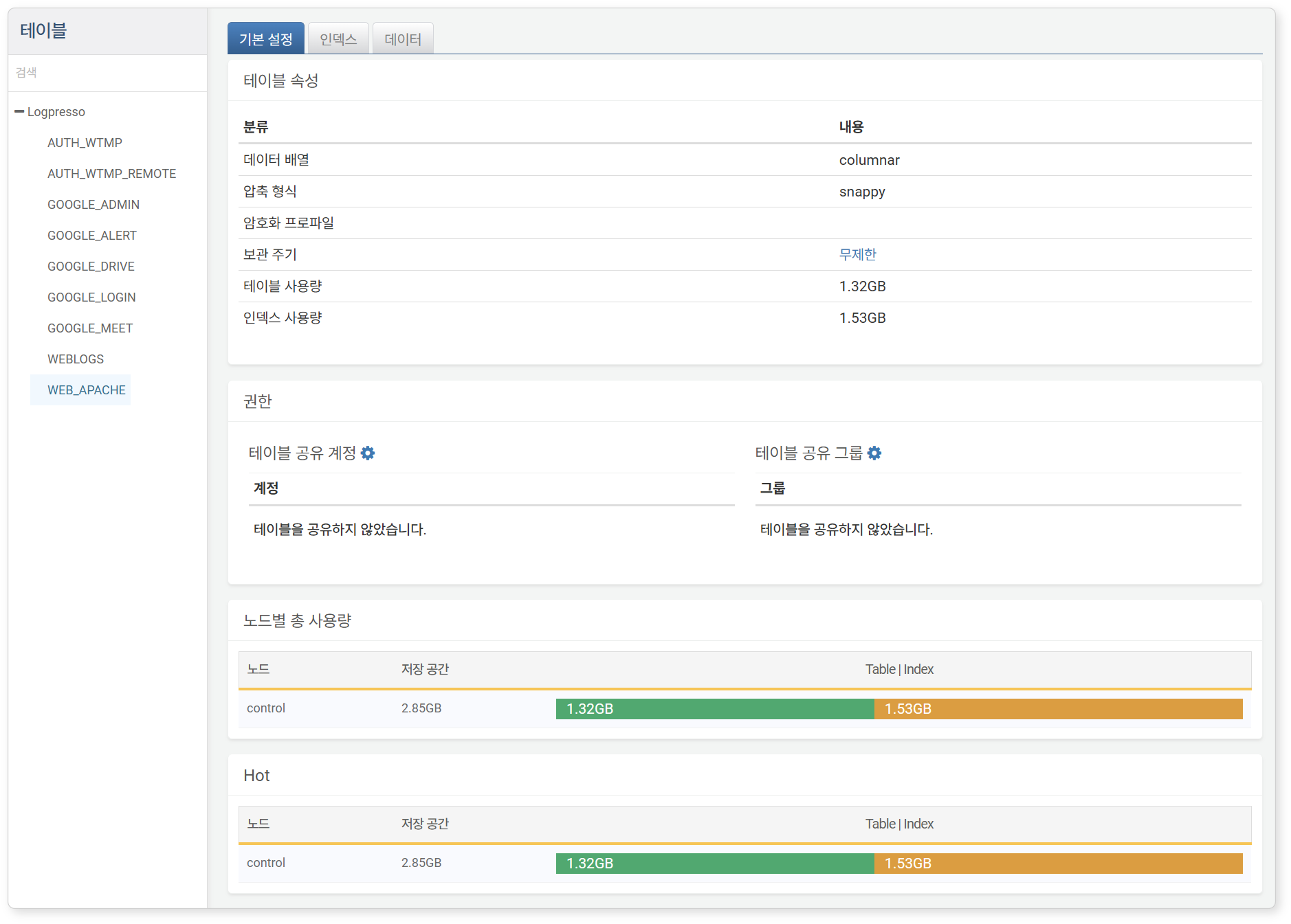 테이블 조회